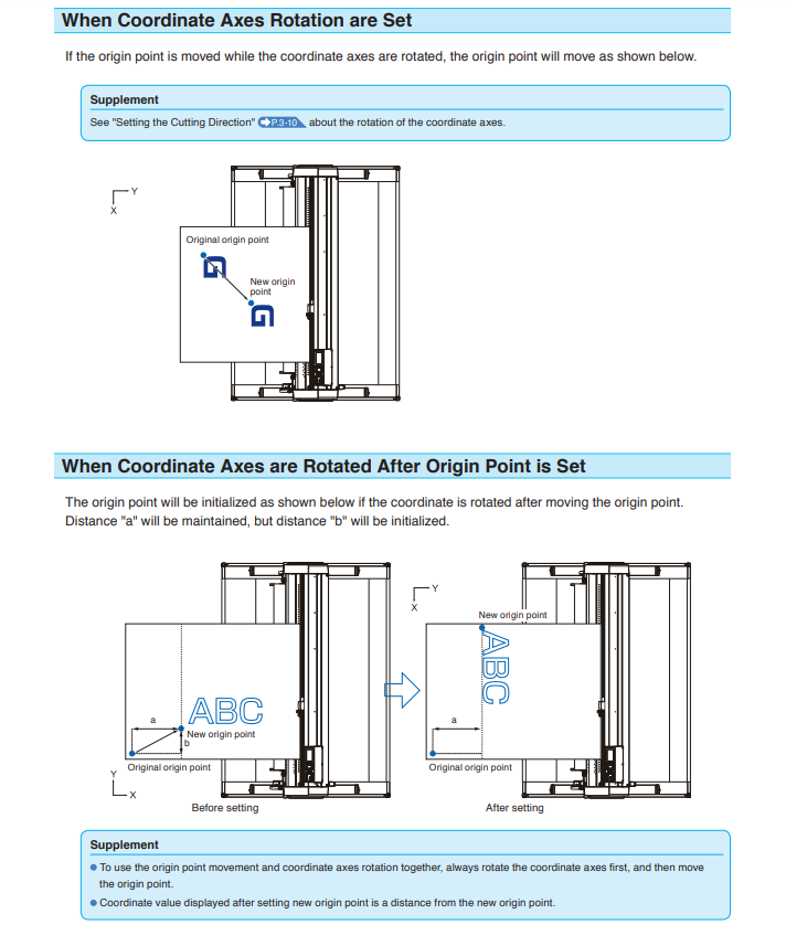 圖王刻字機定位刻圖