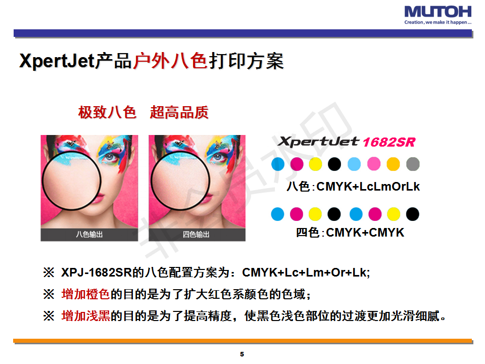武藤寫真機高精度