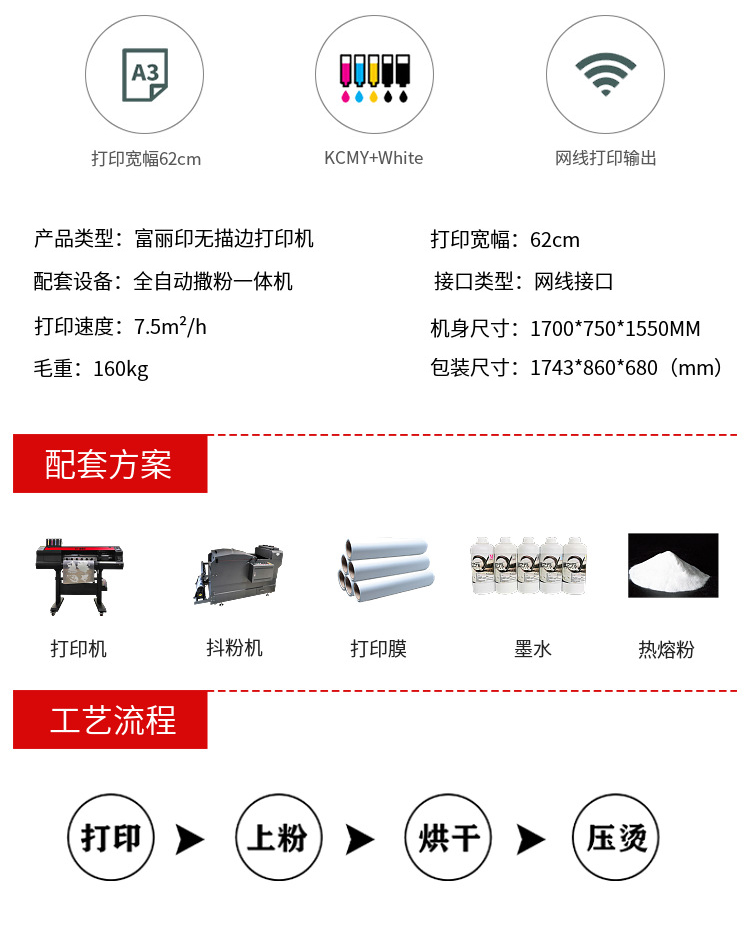 白墨打印機產品介紹 白墨打印機產品介紹
