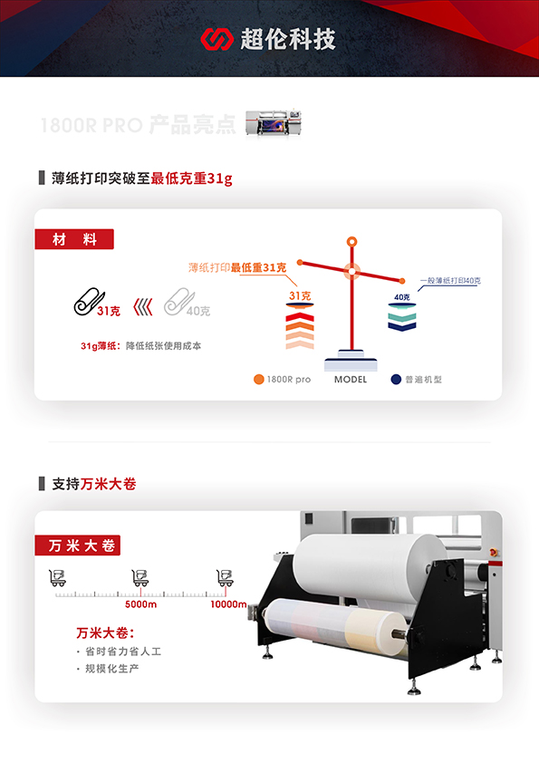 弘美數(shù)碼印花機