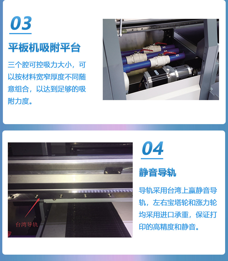 三頭UV彩白彩網帶機 三頭UV彩白彩網帶機